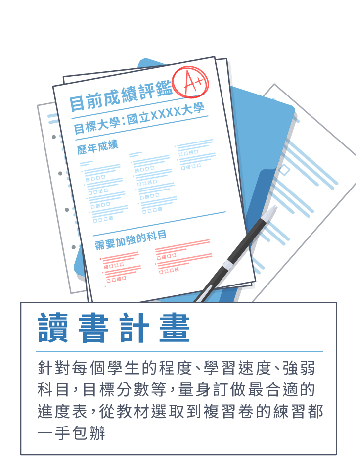 客製化讀書規劃